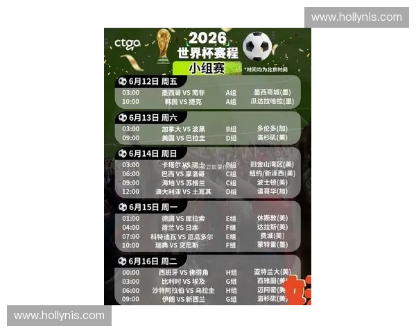 2026世界杯线上投注趋势全解析热门球队夺冠前景与赛程看点深度观察 2026世界杯线上投注趋势全解析热门球队夺冠前景与赛程看点深度观察